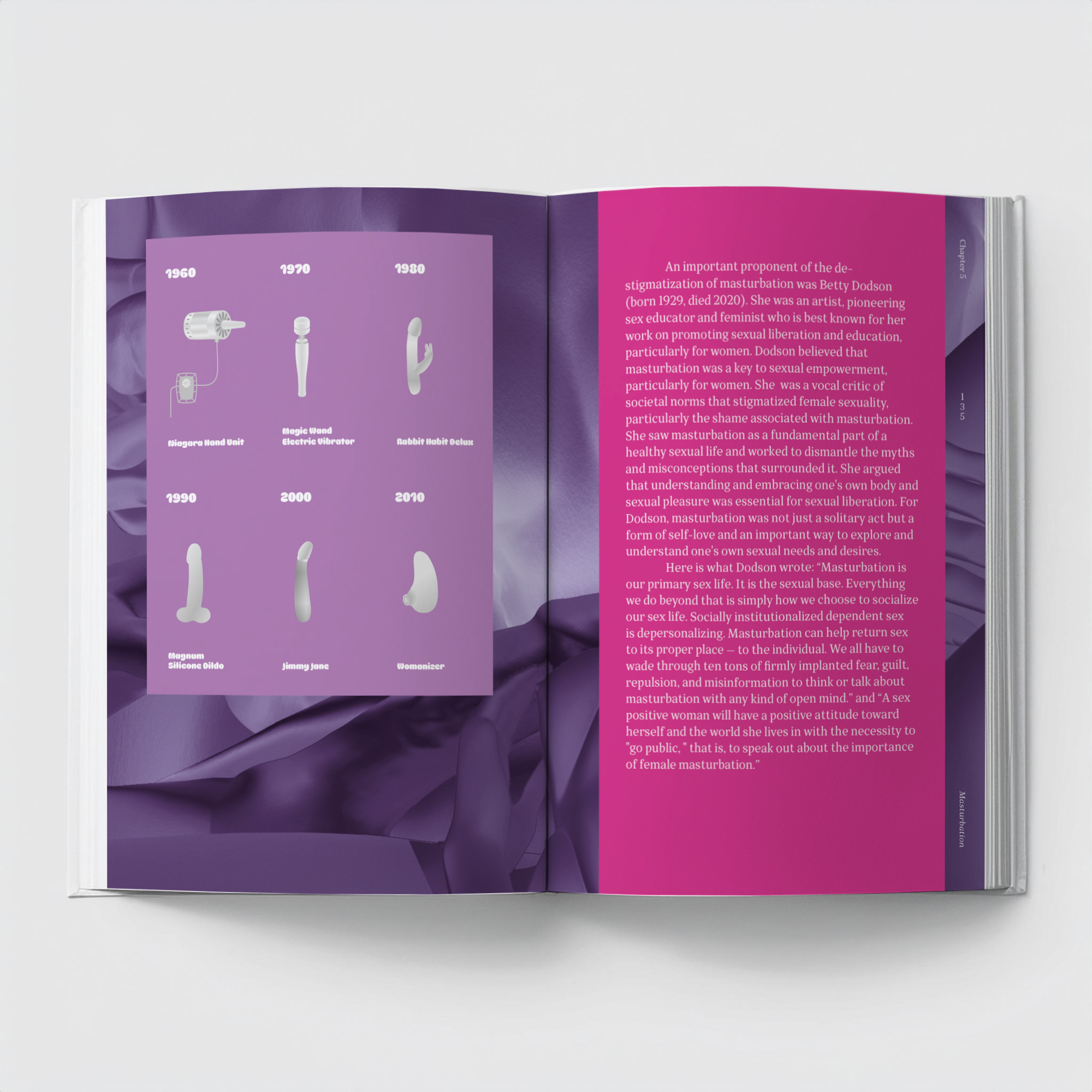 art Book Atlas of Queer Anatomy